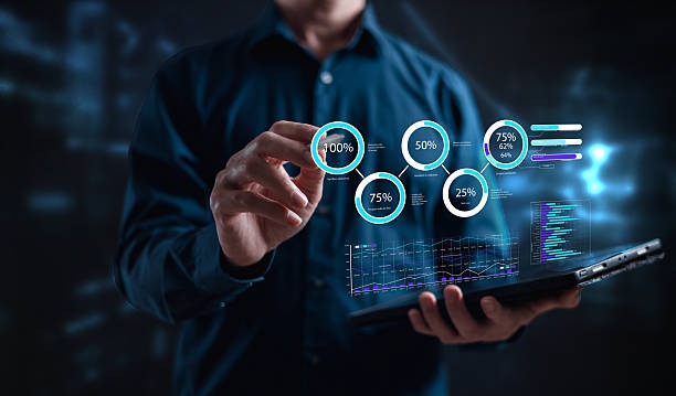 Understand Technology Trends That Matter Today